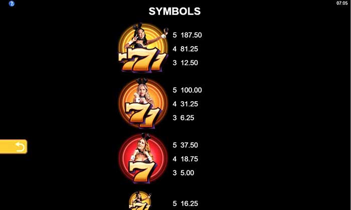Simbol Slot Playboy Fortunes